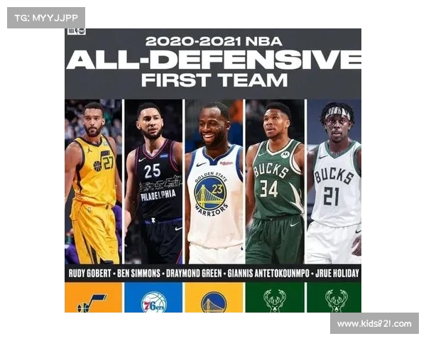 NBA最佳防守阵容深度解析与历史演变：顶级防守球员的崛起与影响