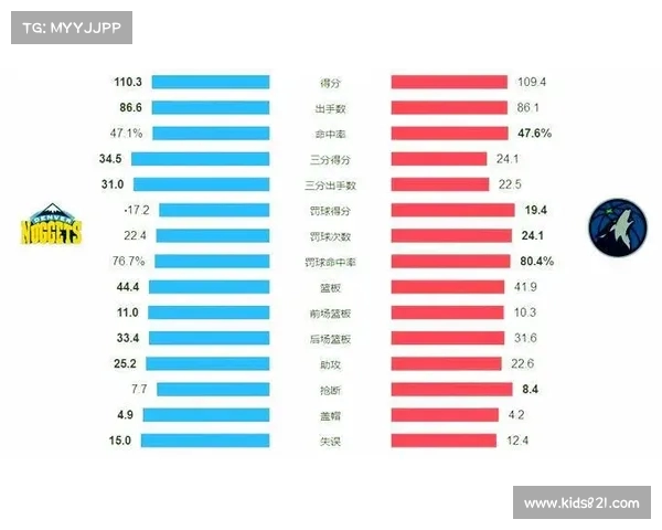 NBA门票预订攻略全面解析如何轻松抢购心仪比赛场次