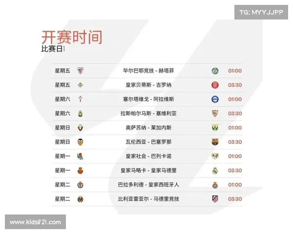 2025至2026赛季西甲联赛精彩预览与热门球队发展趋势分析